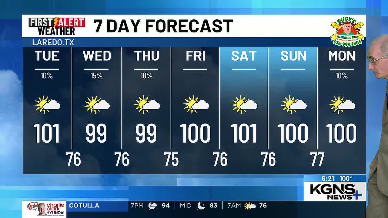 Laredo Area Expected to Remain Hot Amid Stalled Air Mass