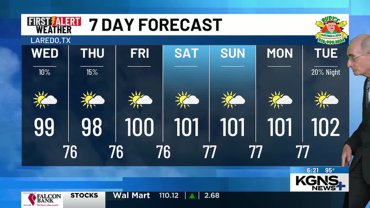 Laredo, Texas Braces for Unseasonably Warm September Day with Chance of Showers