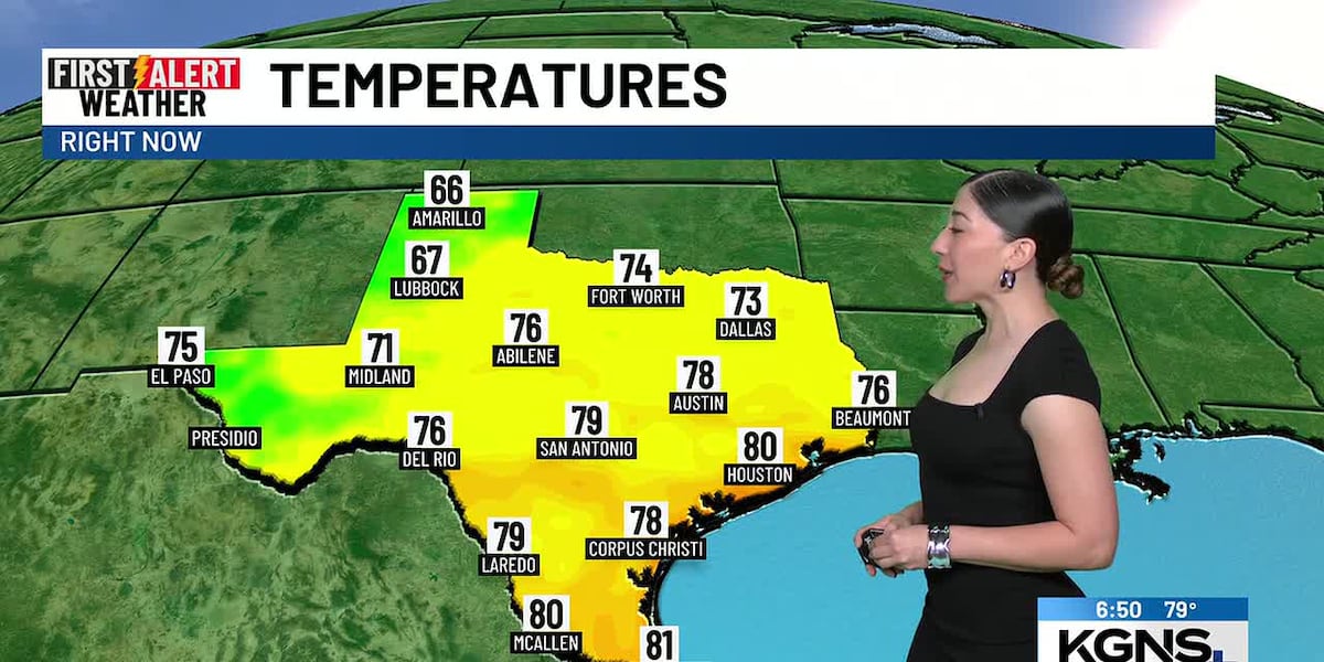 Low rain chances/Hot temperatures