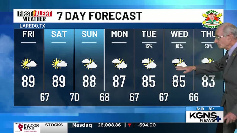 Thursday 7 Day Forecast