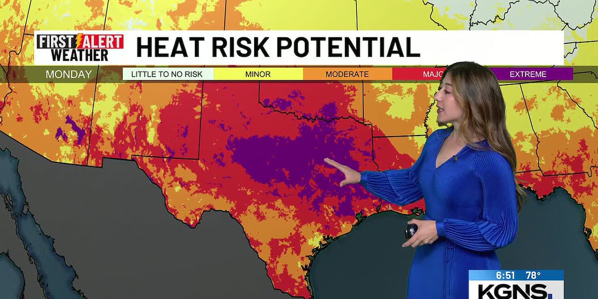 Extreme heat across Texas