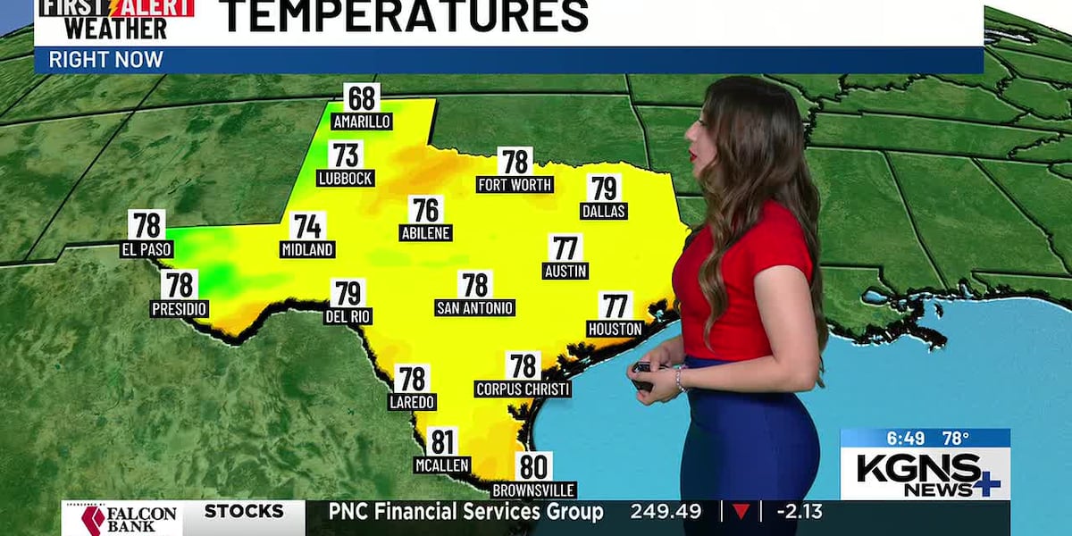 A Hot 4th of July Weekend
