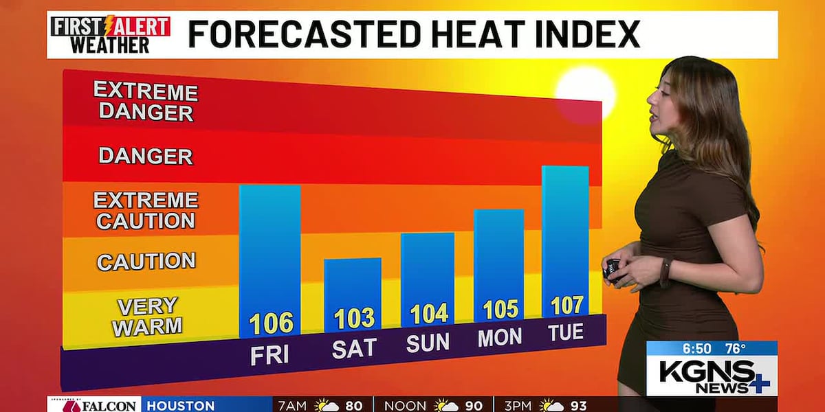Hot days ahead