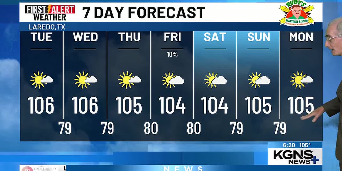 Day 8 of 105F Heat, More to Come