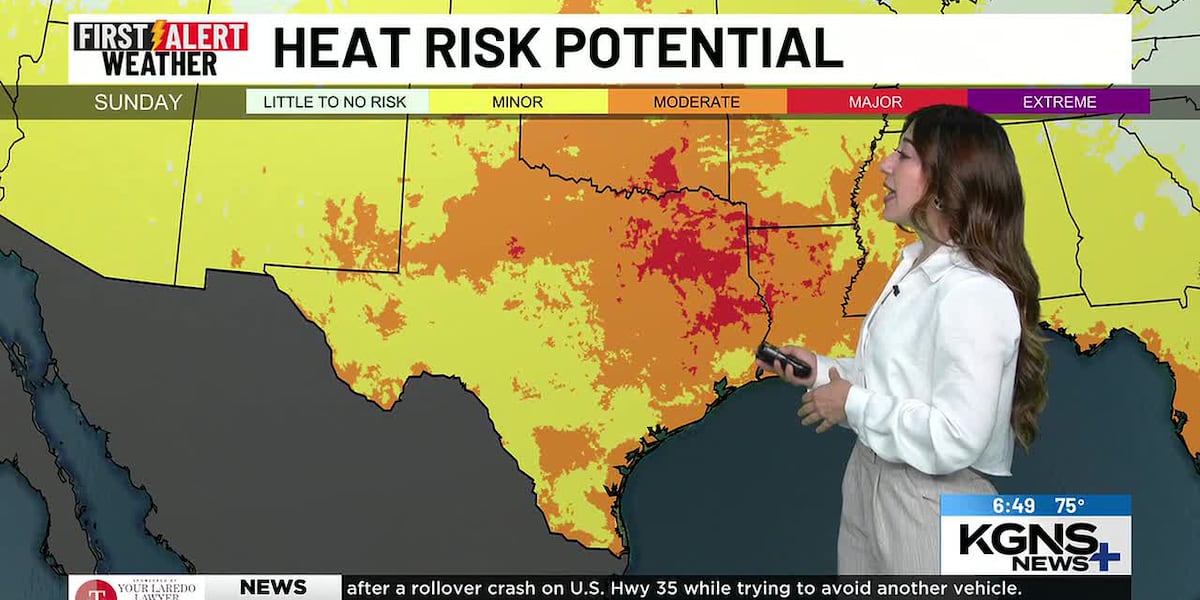 Hot afternoon's/Rain chances return next week