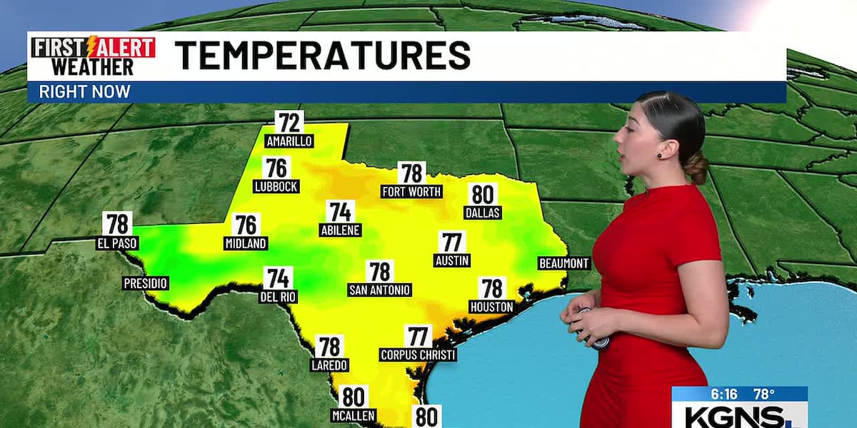Hot Days/Rain chances