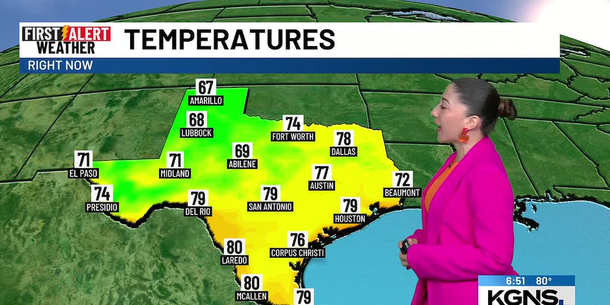 Hot days ahead/Rain chances