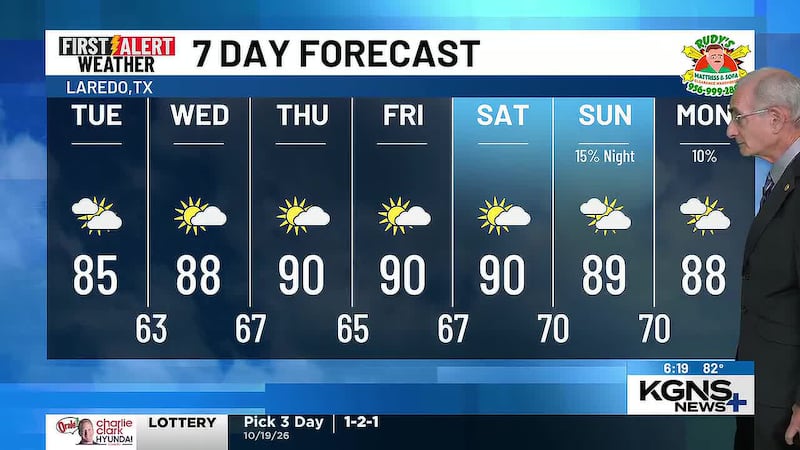 Monday 7 Day Forecast