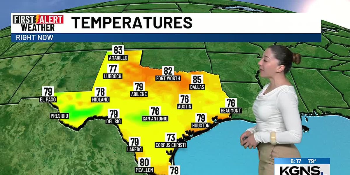 Dangerous heat across Texas