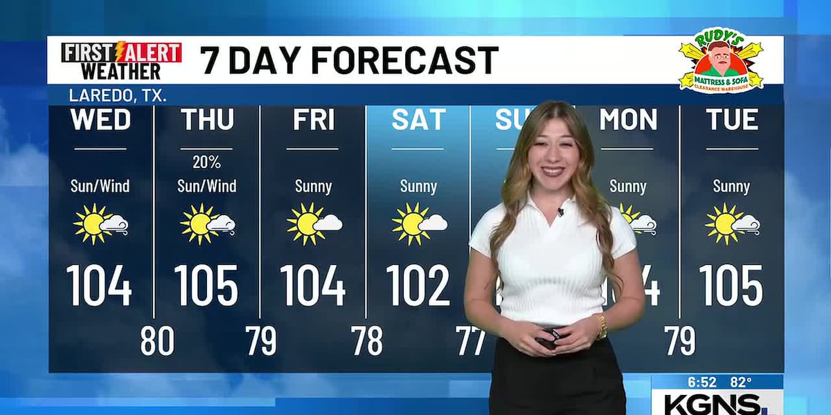 Hot temperatures/Elevated fire weather conditions