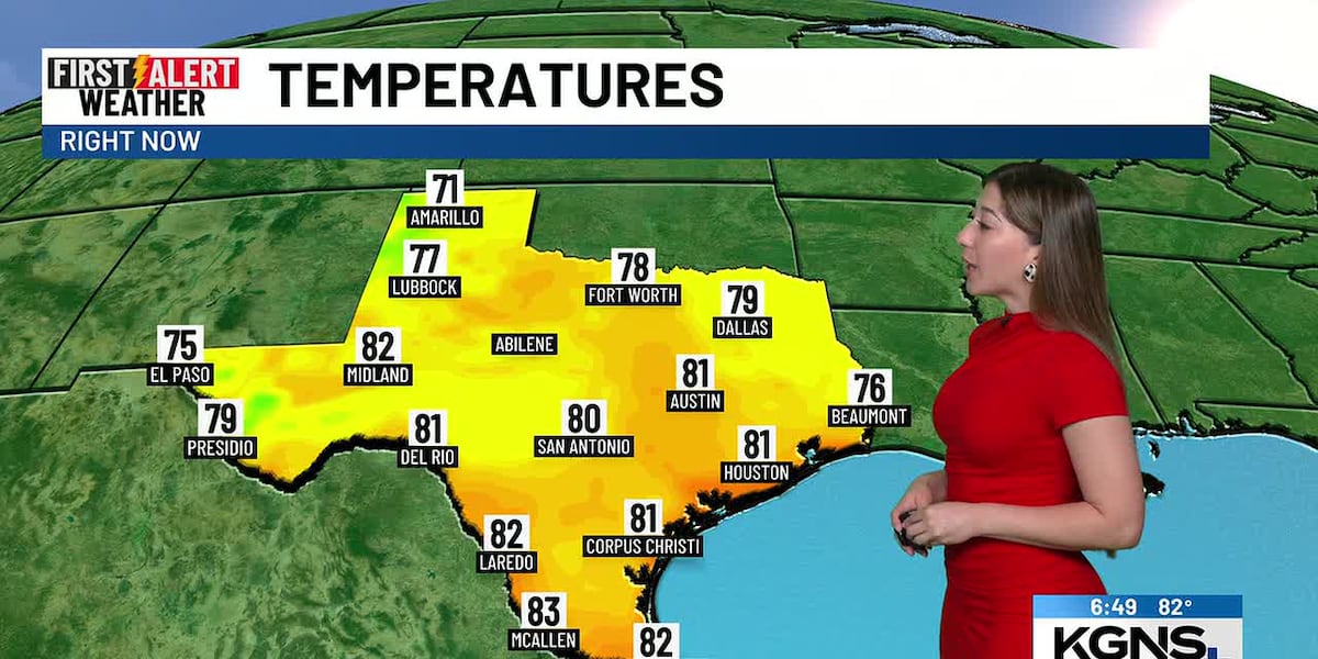 Rain chances and Hot Temperatures