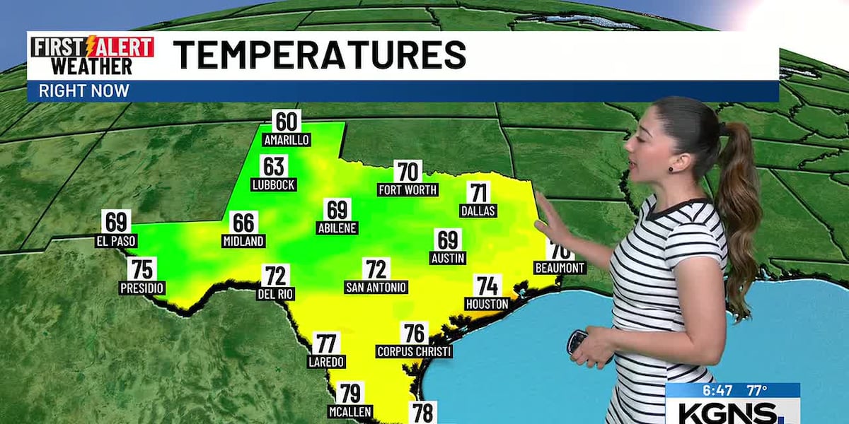 The heat continues/Daily rain chances