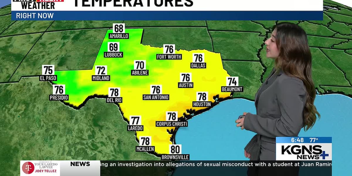 Hot afternoon/Rain chances