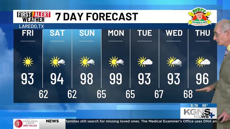 Thursday 7 Day Forecast