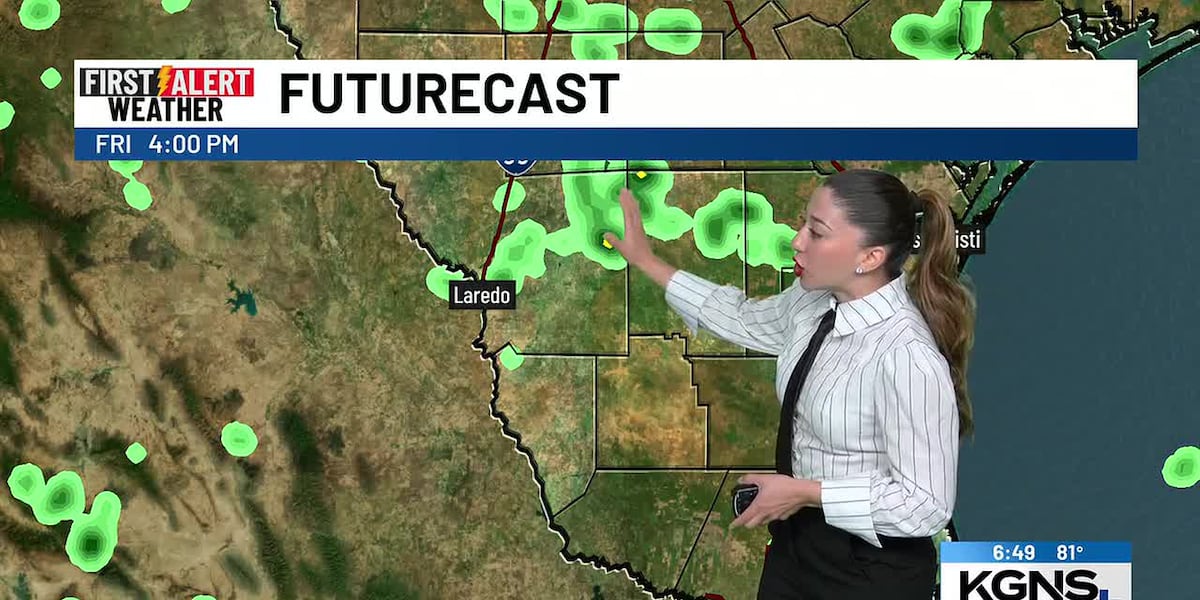 Texas Heat and Rain chances