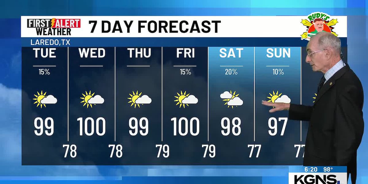Slight Shower Chances With Sea Breeze
