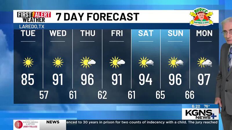 Monday 7 Day Forecast