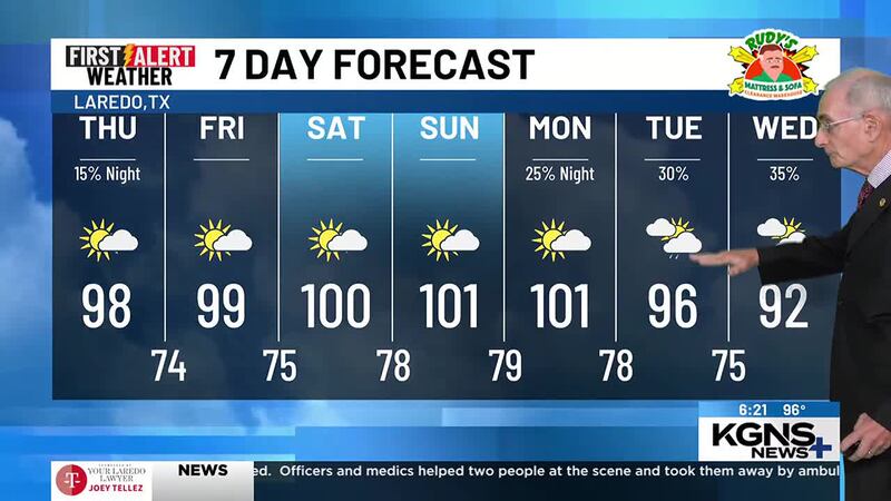 Wednesday 7 Day Forecast