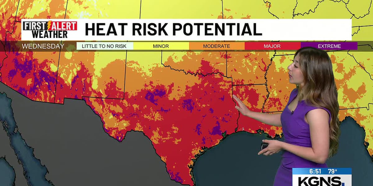 Heat Dome across Texas