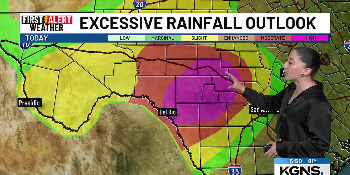 Rain chances/Hot Temperatures