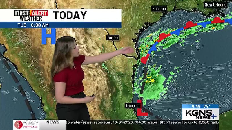 Quiet weather